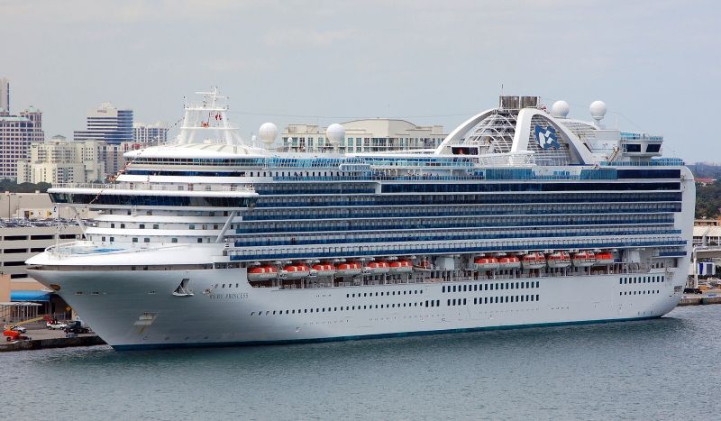 Croaziera 2021 - Hawaii (San Francisco) - Princess Cruises ...