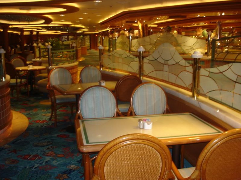 Panorama Buffet