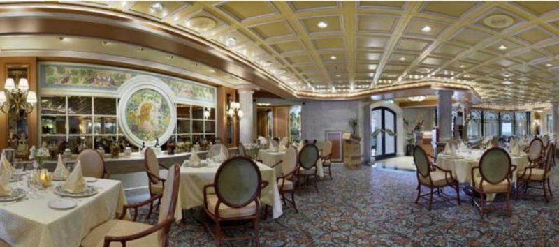 Sabatini's