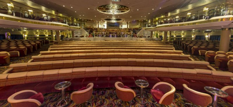 Sala de spectacole