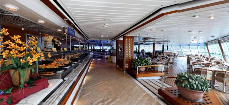 Buffet Panorama