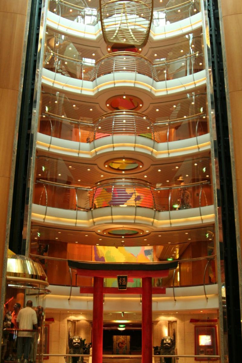 Centrum