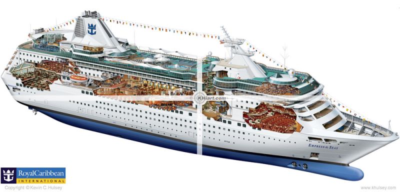 Empress of The Seas